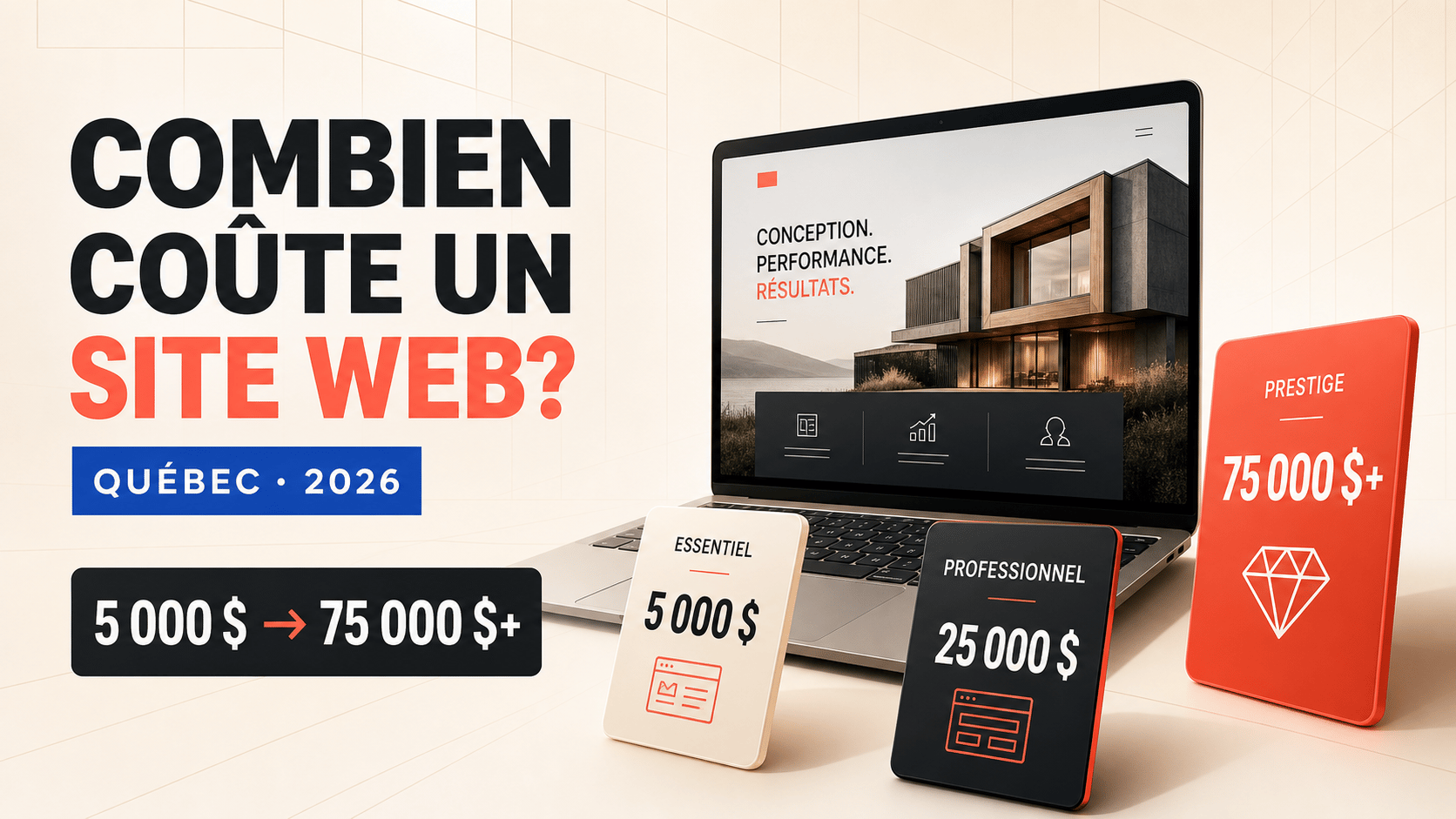 Illustration présentant le prix d’un site web au Québec en 2026, de 5 000 $ à plus de 75 000 $