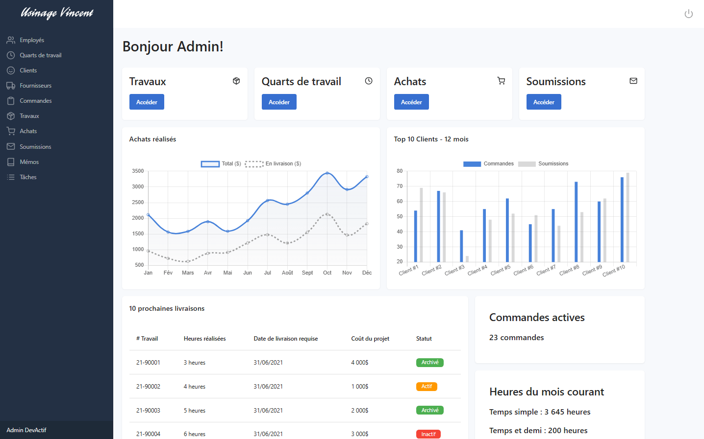 Refonte d’un ERP manufacturier sur mesure