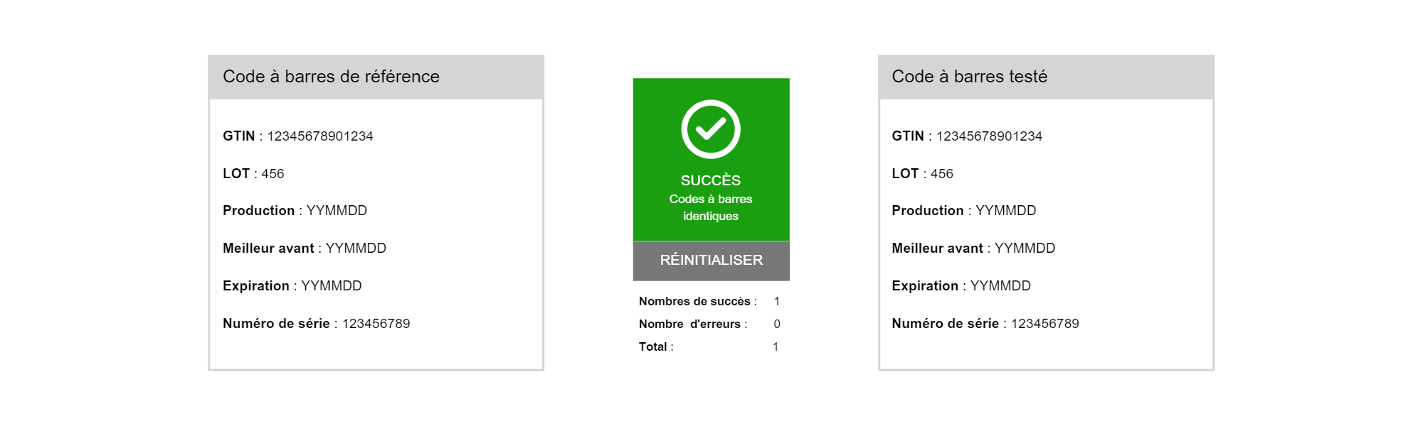 Interface de l'application comparant le code-barres de référence au code testé avec une validation de succès