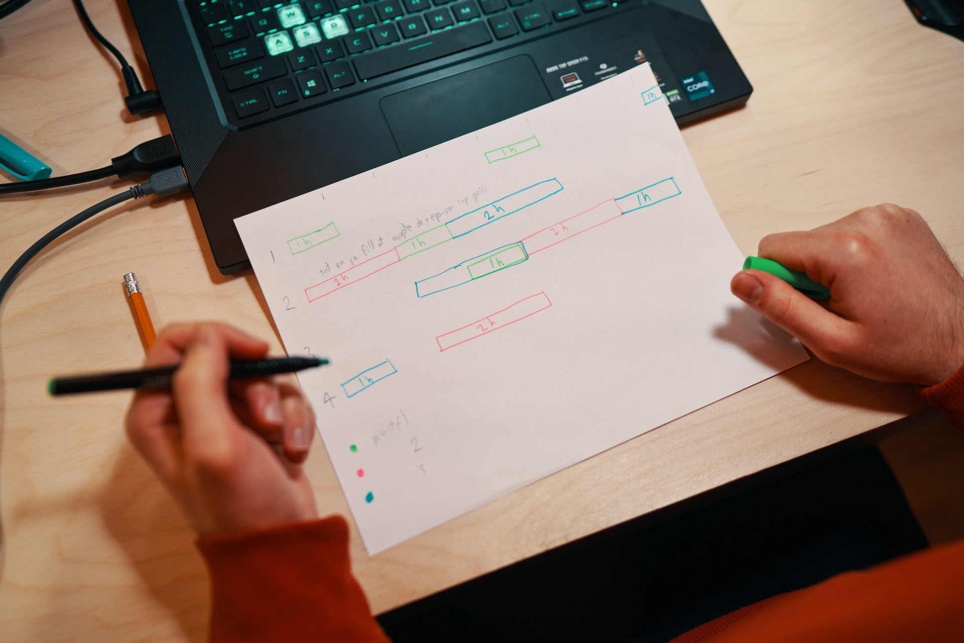 Croquis de planification d'un projet, à côté d'un ordinateur portable
