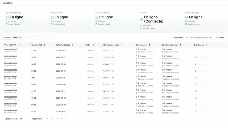 Alerte affichée lorsque le lecteur de codes à barres est déconnecté