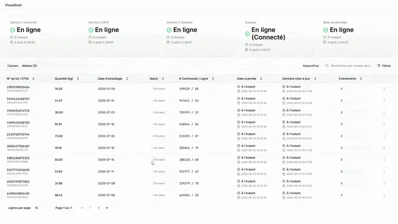 Interface de supervision affichant les caisses déclarées en temps réel