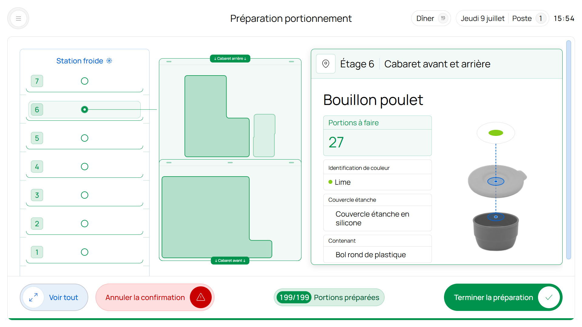 Portionnement — station