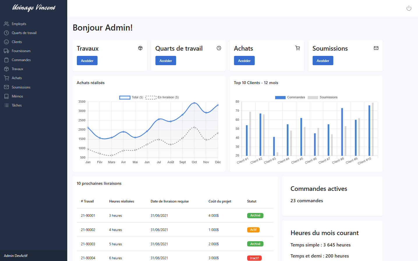 Tableau de bord du nouvel ERP web d'Usinage Vincent : achats, clients, livraisons et heures